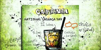 National Cachaca Day . A lime green graphic showing how to make the perfect caipirinha cocktail.