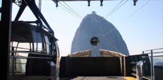 Rio's Sugarloaf cable cars