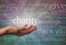 The Connect Brazil Charities And Giving List The Connect Brazil Charities And Giving List. An open hand with a cloud of words related to charity.