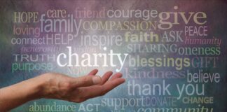 The Connect Brazil Charities And Giving List. An open hand with a cloud of words related to charity.