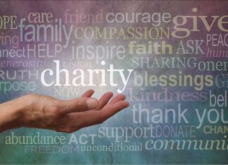 The Connect Brazil Charities And Giving List. An open hand with a cloud of words related to charity.