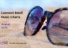 Connect Brazil Music Charts – July/August 2025