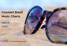 Connect Brazil Music Charts – March 2026