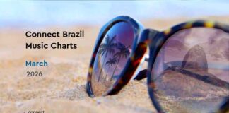 Connect Brazil Music Charts – March 2026