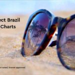 Connect Brazil Music Charts – May 2026