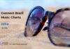 Connect Brazil Music Charts – June 2026