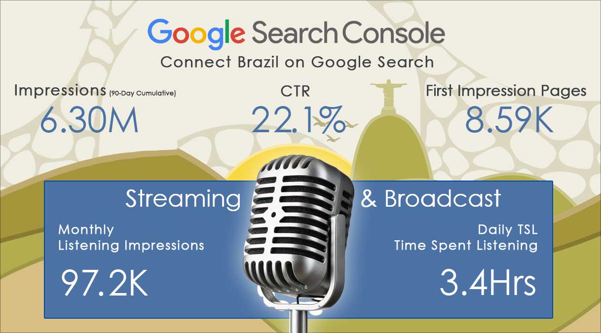 Banner—CB-on-Google-Search-Console-JULY-26