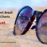 Connect Brazil Music Charts – August 2026