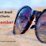 Connect Brazil Music Charts – September 2026