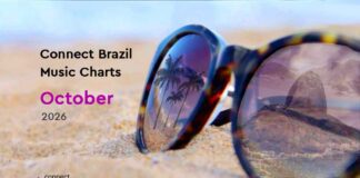 Connect Brazil’s Music Charts – October 2026