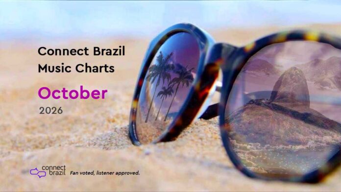 Banner-2026-10-Connect-Brazil-Music-Charts-October